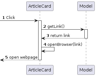 LinkSequenceDiagram